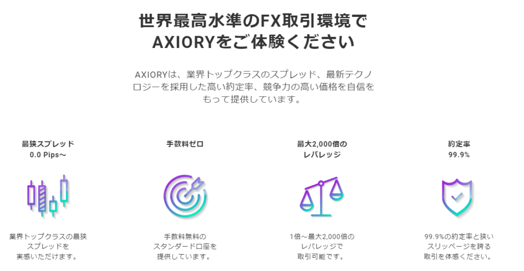 AXIORY