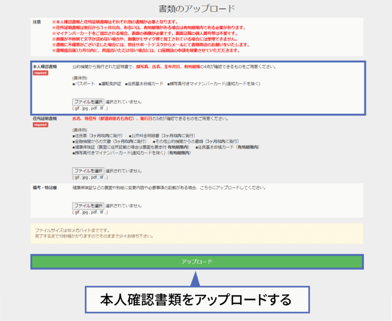 本人確認書類